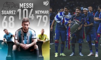 Portfolio MSN impressionante